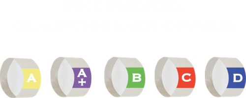 InSight™ Peep Clarifying Lense